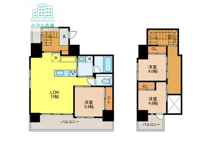 NODAL CODE(3LDK/8階)の間取り写真