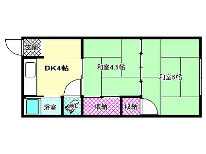 小山ハイツ第一(2DK/1階)の間取り写真