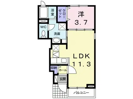 グリーンビレッジ原B(1LDK/1階)の間取り写真