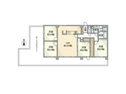 グリーンキャピタル神楽坂(4LDK/5階)の間取り写真