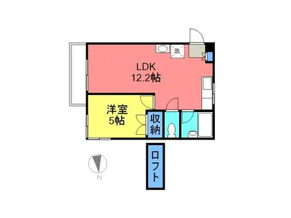 VIVI行田(1LDK/2階)の間取り写真