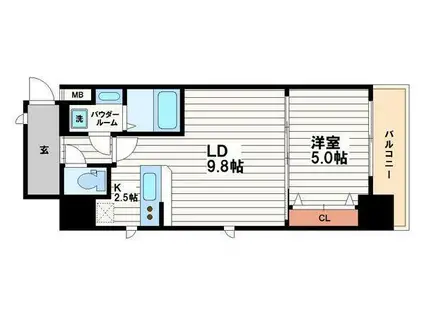 スプランディッド淀屋橋DUE(1LDK/10階)の間取り写真