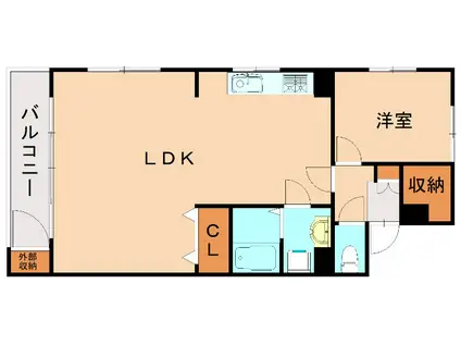 エメラルドマンション吉塚II(1LDK/4階)の間取り写真