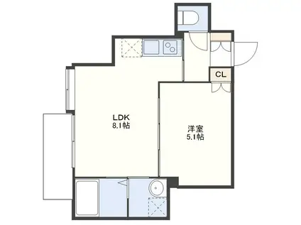 FORBIS丸山町(1LDK/5階)の間取り写真