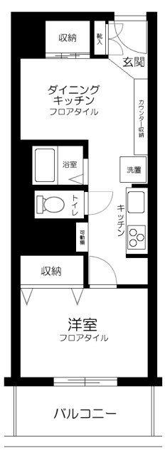 川口寿コーポ(1DK/3階)の間取り写真