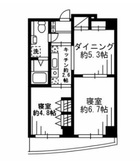 F.S.C.新宿マンション エフエスシー新宿マンション(2DK/4階)の間取り写真