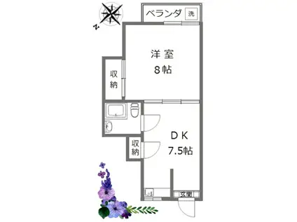 東京セントラル荻窪(1DK/2階)の間取り写真