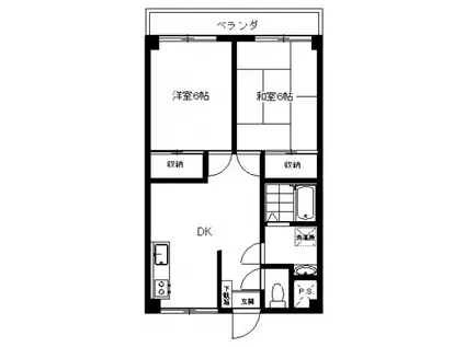 ノイエス三田(2DK/2階)の間取り写真
