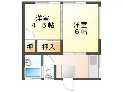 近藤アパート(2K/1階)の間取り写真