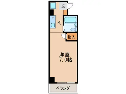 KMハイツ(1K/5階)の間取り写真