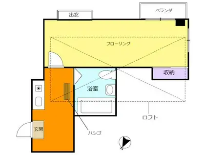 アスティ198(1K/2階)の間取り写真