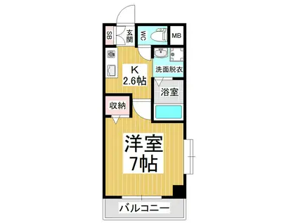 ロワール中央ビル(1K/5階)の間取り写真