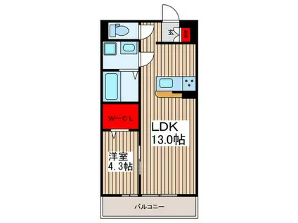 リブリ・美園(1LDK/3階)の間取り写真