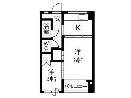 七福ビル(2K/3階)の間取り写真