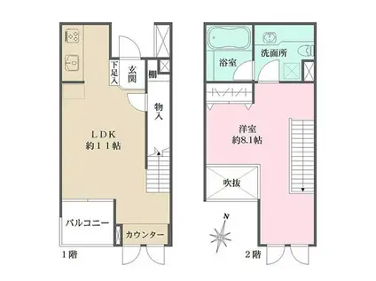マーサル中野坂上(1LDK/1階)の間取り写真