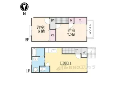 メゾングリンピア(2LDK/1階)の間取り写真