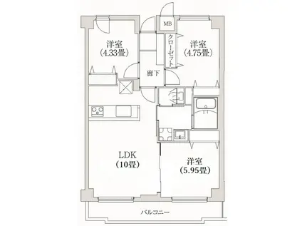 コスモリード学芸大学 (3LDK/3階)の間取り写真