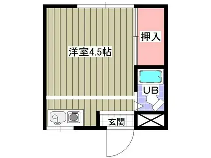 サンパーク(ワンルーム/1階)の間取り写真