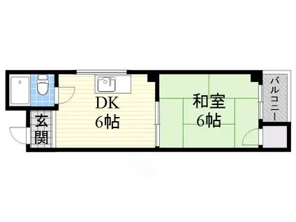 シャトー杉本パート1(1DK/2階)の間取り写真