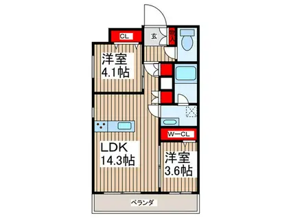 LA CLAIR 南浦和(2LDK/5階)の間取り写真