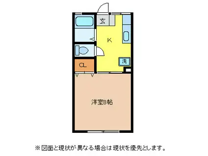 スカイコートみやざわ(1K/2階)の間取り写真