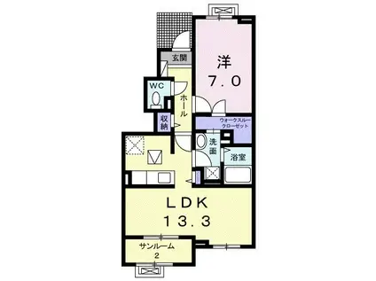 ベル・ハートB(1LDK/1階)の間取り写真