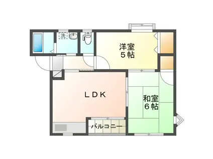 エクセレンス祇園(2DK/2階)の間取り写真