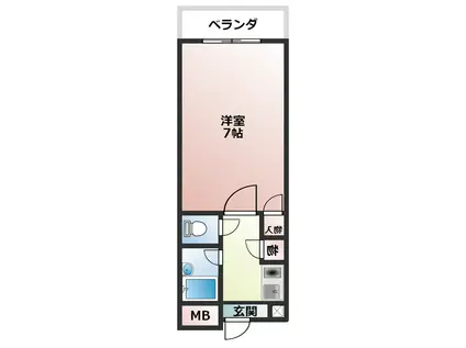 サウスビュウ・ハイツ(1K/3階)の間取り写真