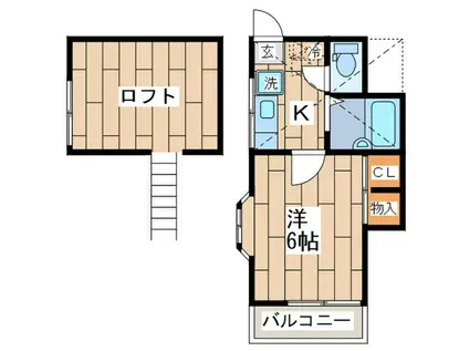 レストフル・フラッツ(1K/2階)の間取り写真
