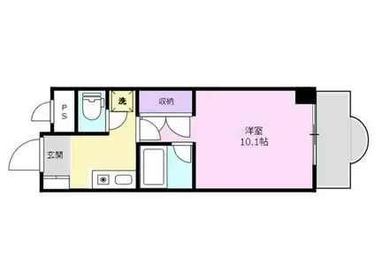 RO-LEX掛尾ビル(1K/3階)の間取り写真