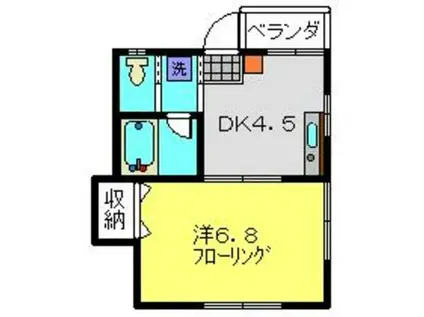 WOOD HOUSE(1DK/2階)の間取り写真