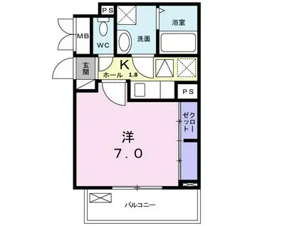 メゾン・ド・アベニール I(1K/1階)の間取り写真