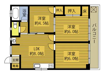 中島ビル(3DK/3階)の間取り写真