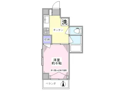 SKマンション(1DK/1階)の間取り写真