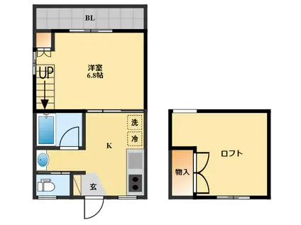 ニューシャル夢(ワンルーム/1階)の間取り写真