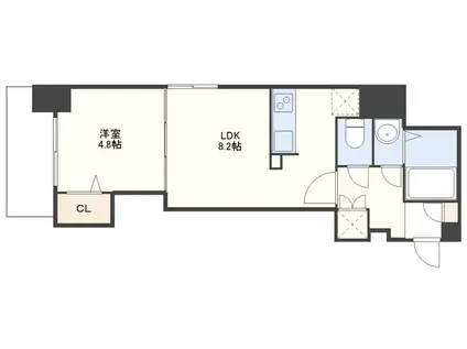 LINOCA魚の町(1LDK/8階)の間取り写真