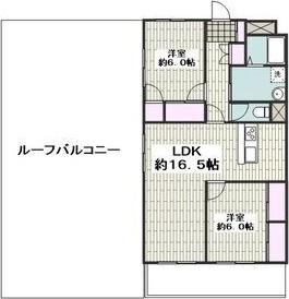 サザンコスモ(3LDK/8階)の間取り写真