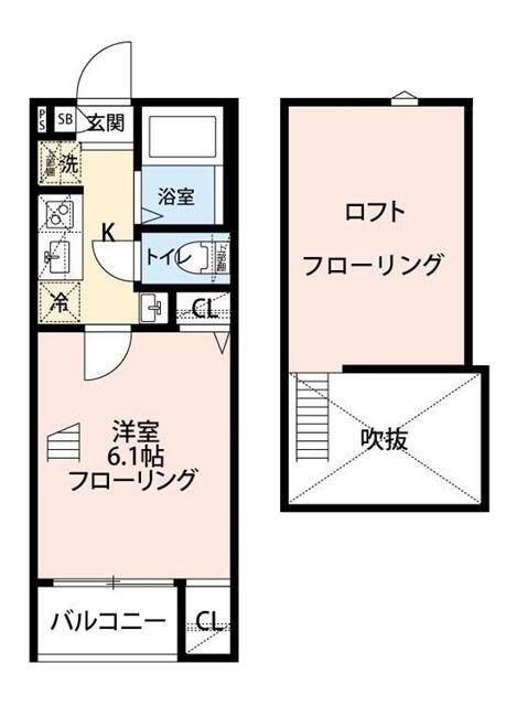 グランディール千住(1K/3階)の間取り写真