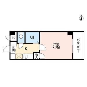 グリュックハーベン(1K/7階)の間取り写真