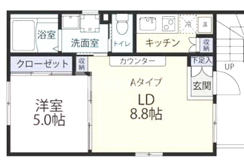NEIVA奥沢(1LDK/1階)の間取り写真
