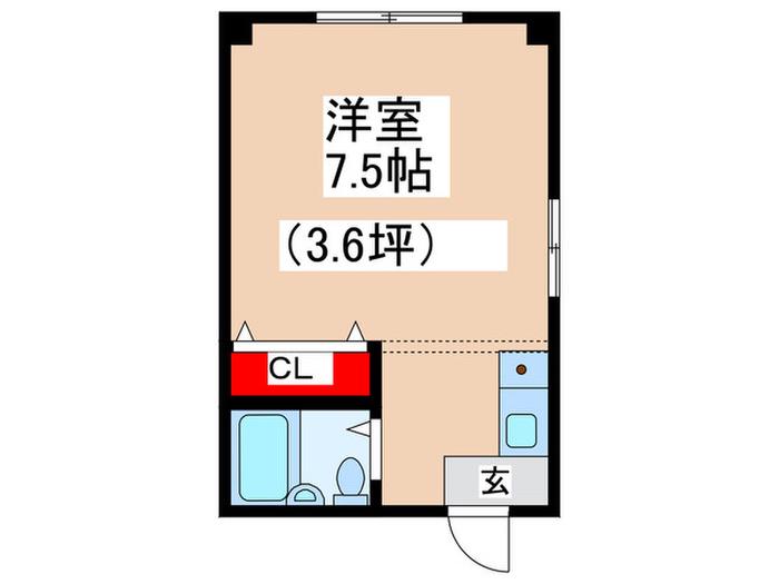 ダイキンハイツ(ワンルーム/2階)の間取り写真