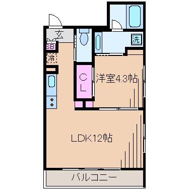 NEXUSヴァンヴェール元住吉(1LDK/2階)の間取り写真