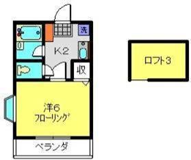 カサデルソル(1K/2階)の間取り写真