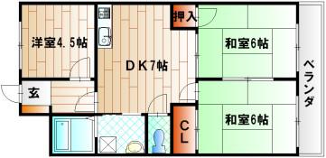 シャトレ吉野町(3DK/6階)の間取り写真