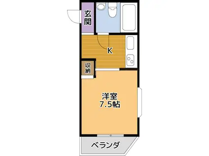 ラフィナート(ワンルーム/7階)の間取り写真