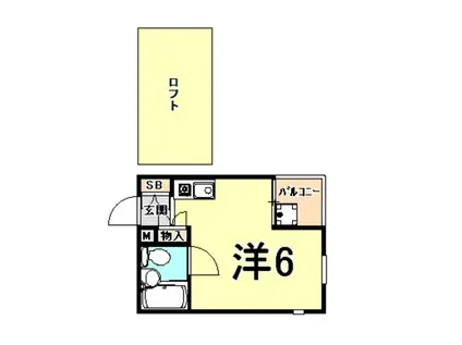 トクワⅠ(ワンルーム/2階)の間取り写真