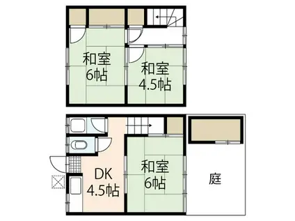 岡田アパート(3DK/1階)の間取り写真