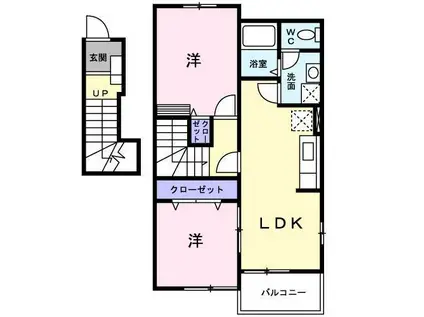 ヨシノスカイB(2LDK/2階)の間取り写真