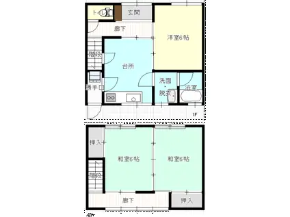 志波アパート(3DK/1階)の間取り写真