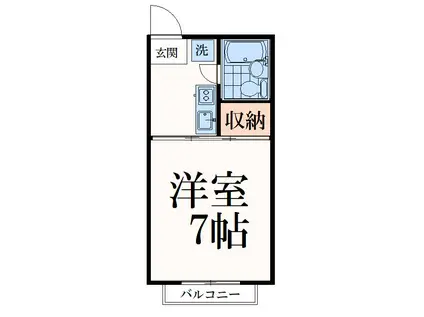 コーポK(1K/1階)の間取り写真
